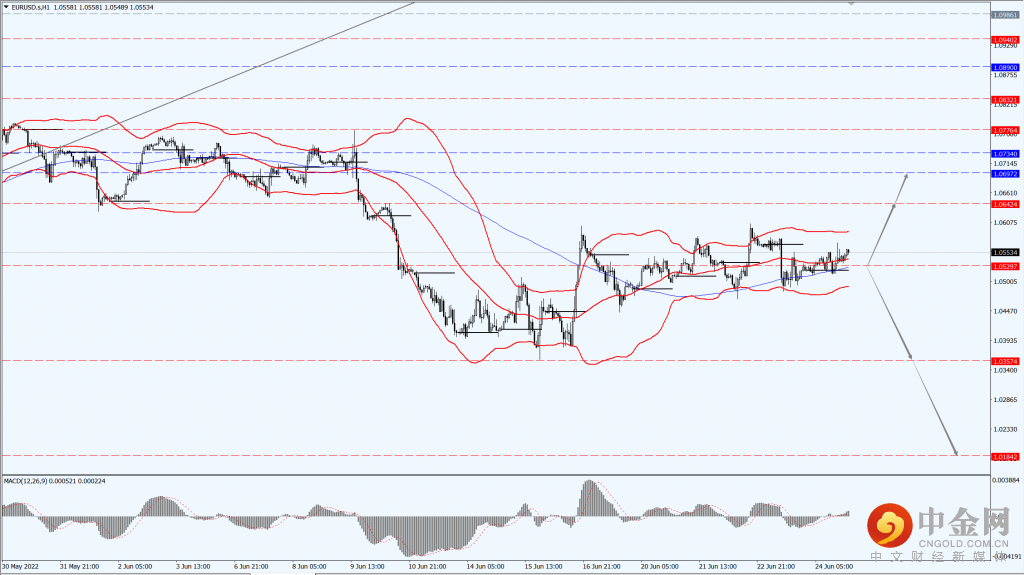 1_每日汇评.png 1_每日汇评.png