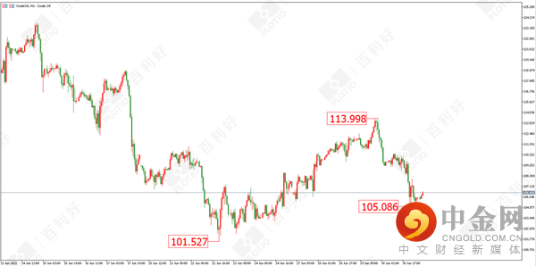 0701222222.png 0701222222.png