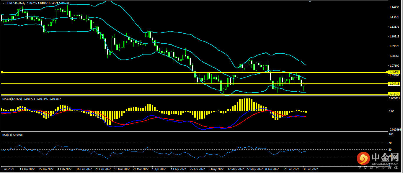 1656656141394695.png 欧美.png