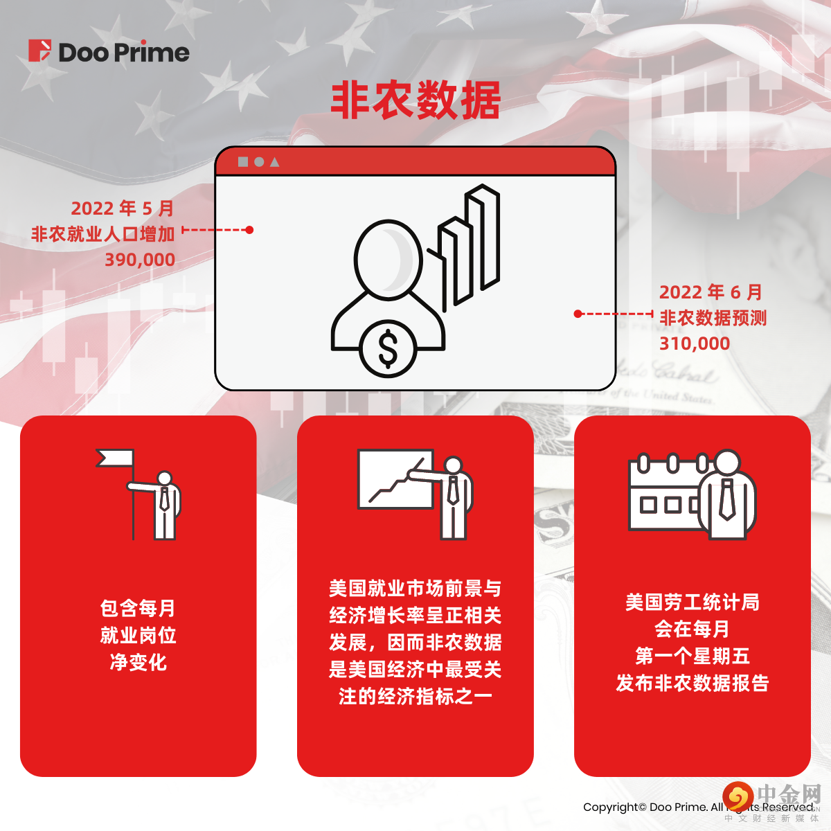 2_实用教程.png 2_实用教程.png