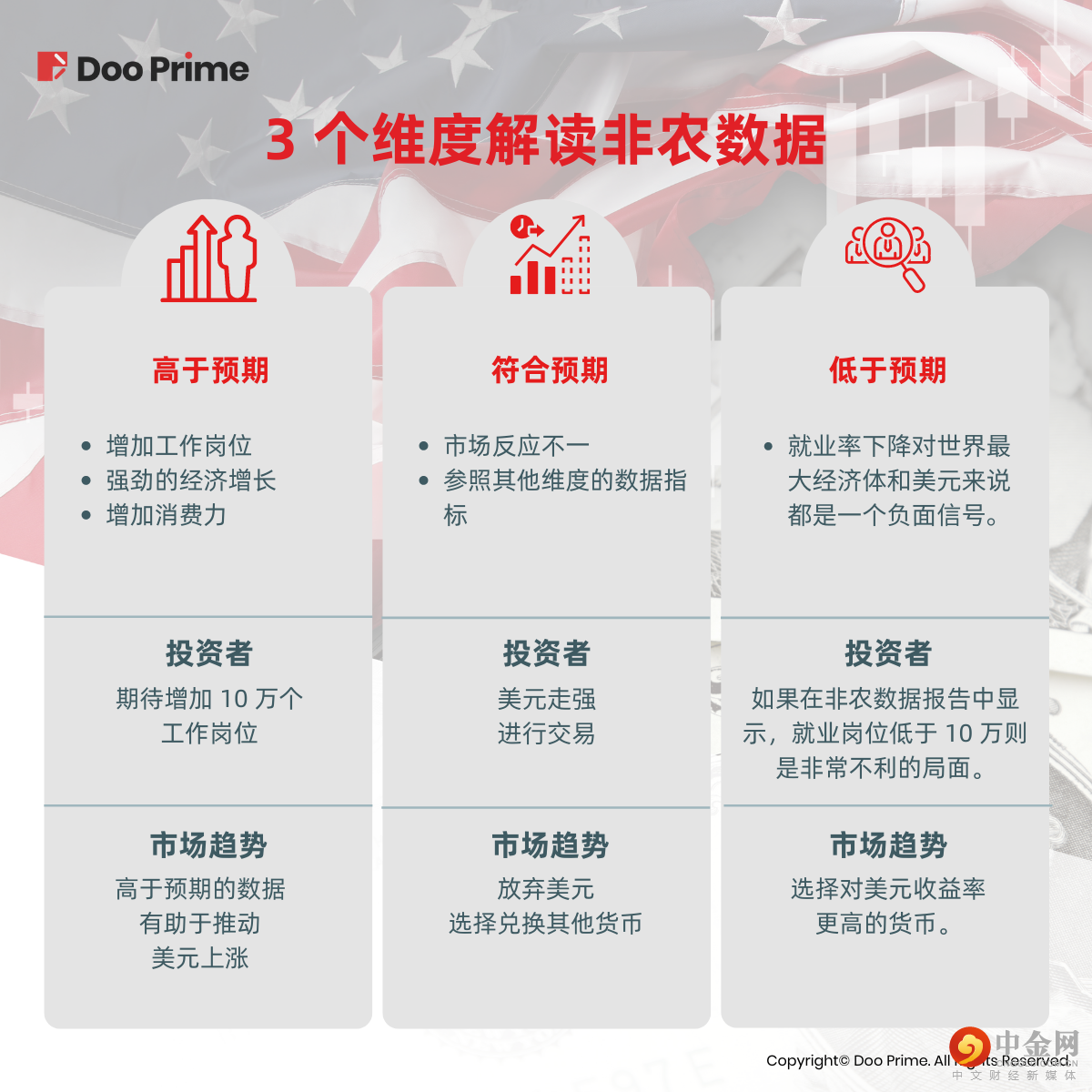 3_实用教程.png 3_实用教程.png