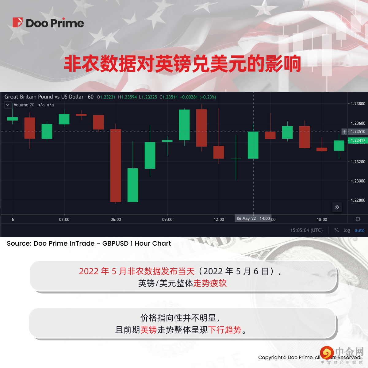 5_实用教程.png 5_实用教程.png