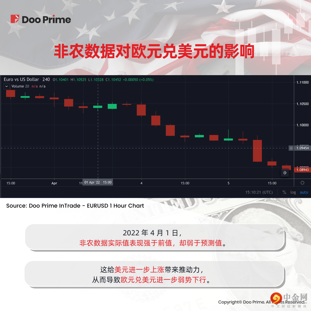 7_实用教程.png 7_实用教程.png