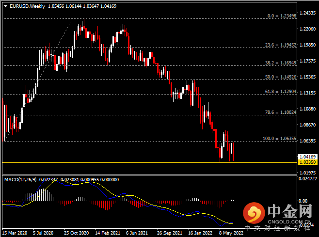 20220702-2.png 20220702-2.png