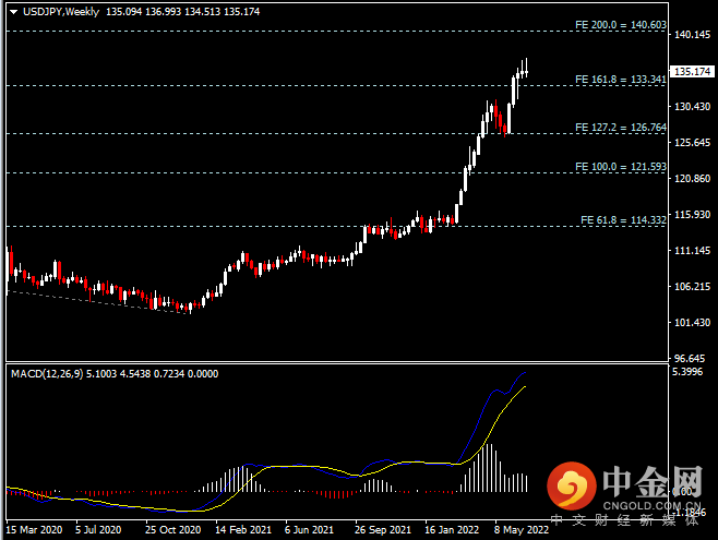 20220702-4.png 20220702-4.png