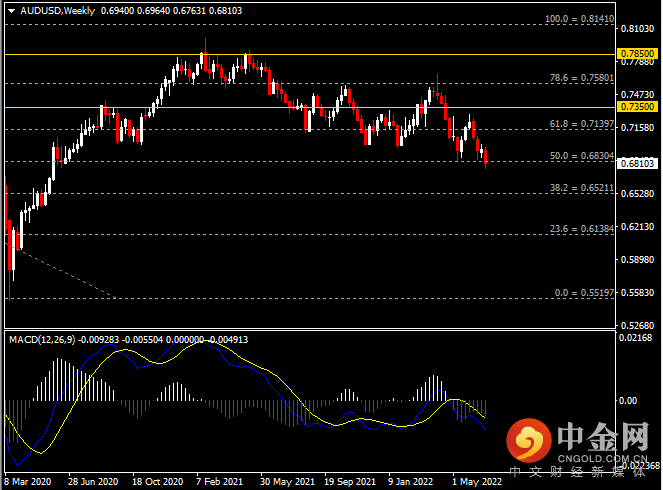 20220702-6.png 20220702-6.png