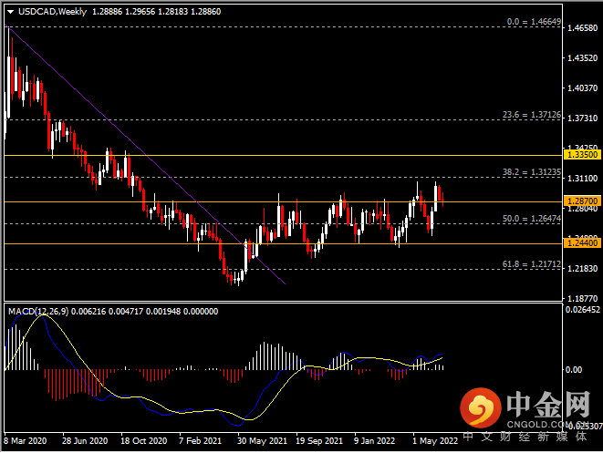 20220702-8.png 20220702-8.png