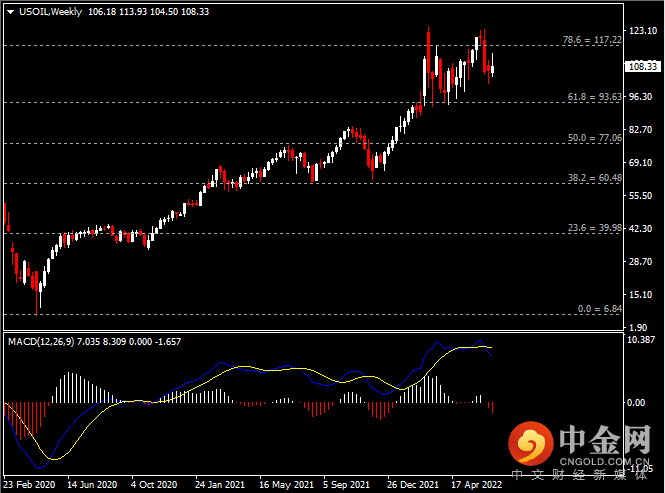 20220702-11.png 20220702-11.png