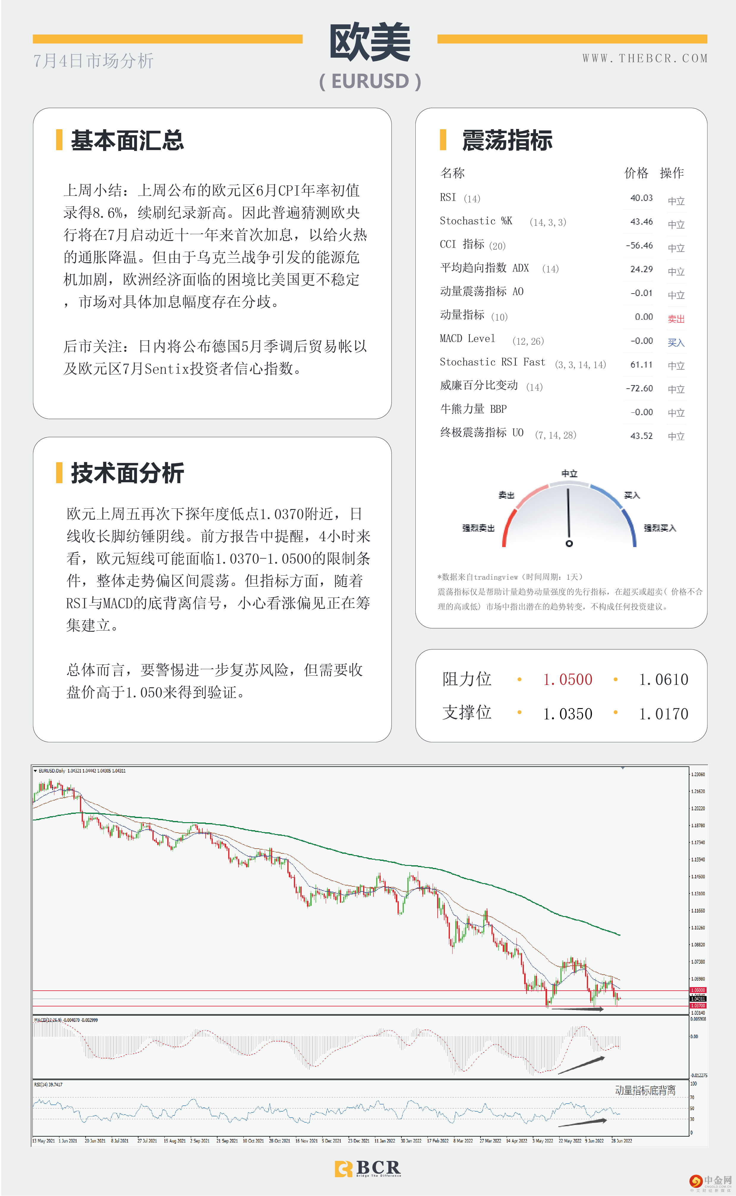 美假期日历清淡 