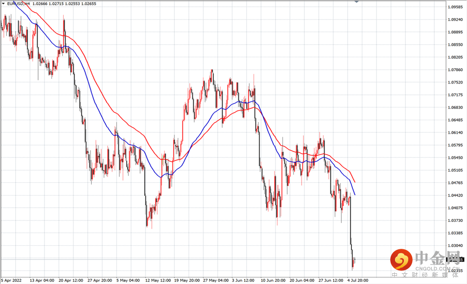 欧元.png 欧元.png