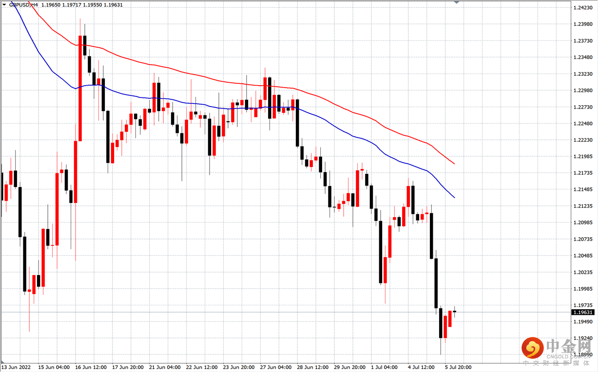 英镑.png 英镑.png