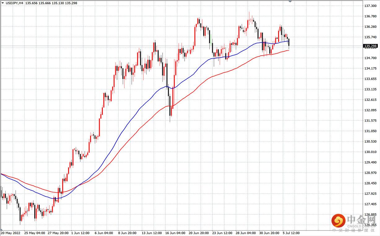 日币.png 日币.png