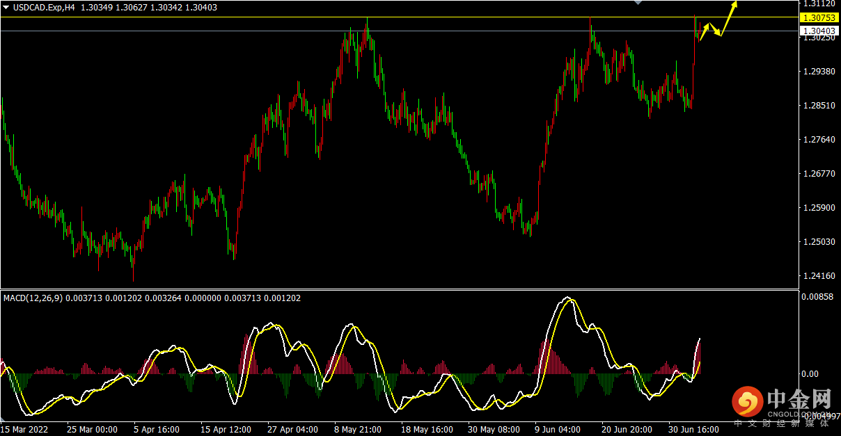 图片3.png 图片3.png