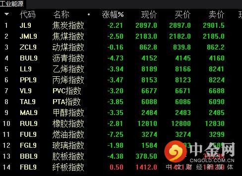 2_行业动态.jpg 2_行业动态.jpg