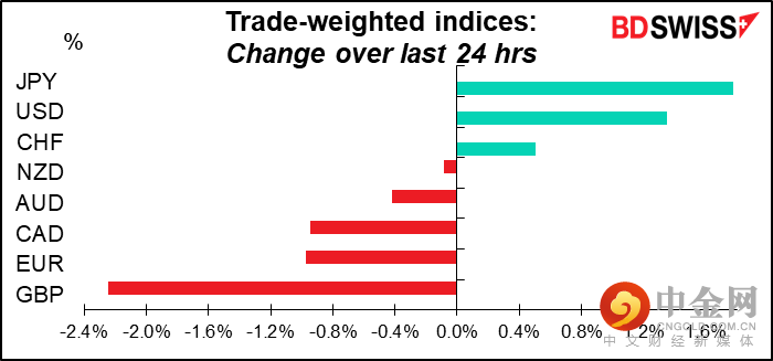 220706-Daily-image1.png 220706-Daily-image1.png