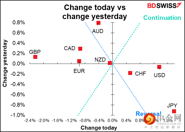 220706-Daily-image2.png 220706-Daily-image2.png