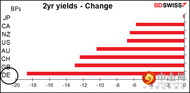220706-Daily-image4.png 220706-Daily-image4.png