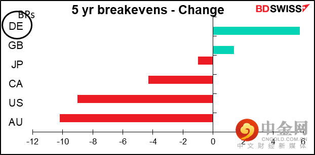 220706-Daily-image5.png 220706-Daily-image5.png