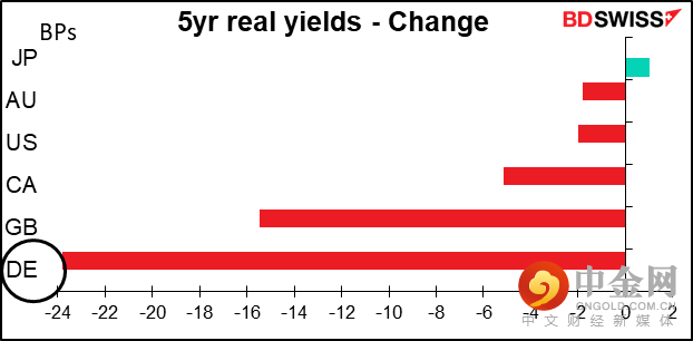 220706-Daily-image6.png 220706-Daily-image6.png
