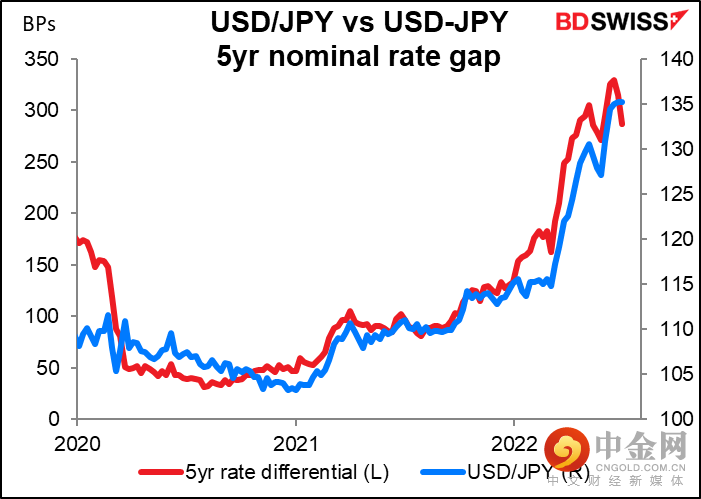 220706-Daily-image7.png 220706-Daily-image7.png