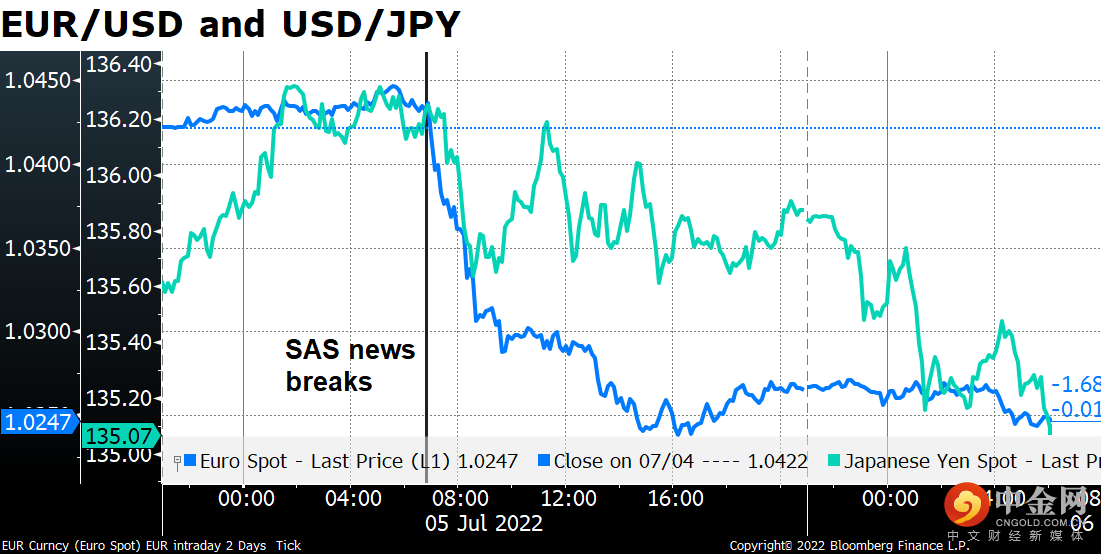 220706-Daily-image8.png 220706-Daily-image8.png