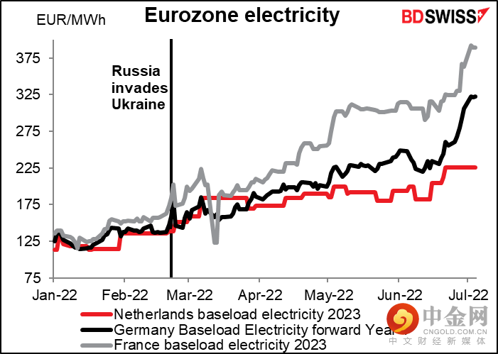220706-Daily-image10.png 220706-Daily-image10.png