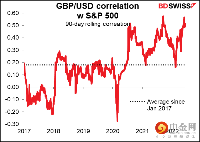 220706-Daily-image14.png 220706-Daily-image14.png