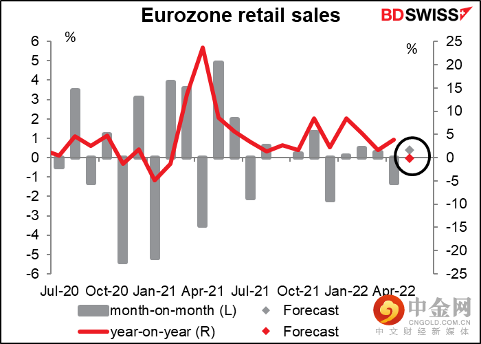 220706-Daily-image16.png 220706-Daily-image16.png