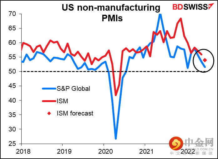 220706-Daily-image17.png 220706-Daily-image17.png