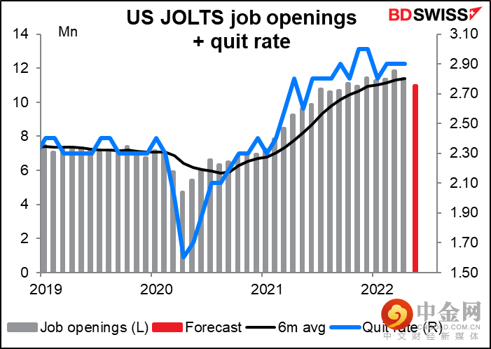 220706-Daily-image18.png 220706-Daily-image18.png