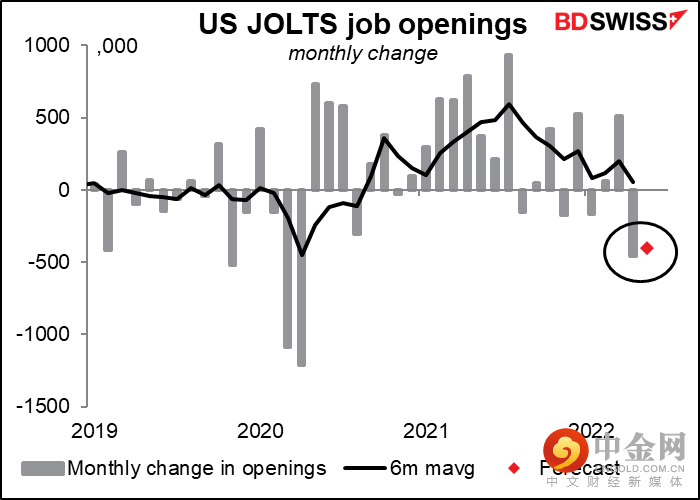 220706-Daily-image19.png 220706-Daily-image19.png