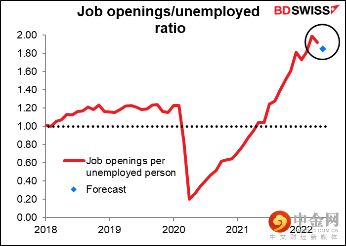 220706-Daily-image20.png 220706-Daily-image20.png