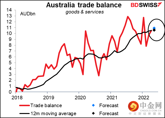 220706-Daily-image22.png 220706-Daily-image22.png