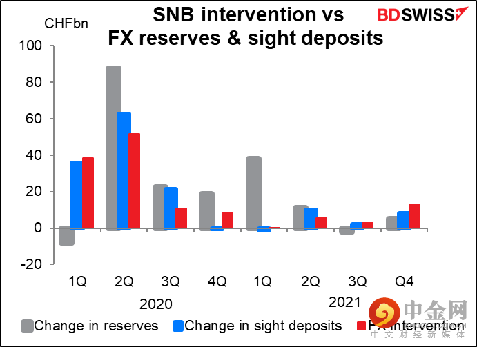 220706-Daily-image26.png 220706-Daily-image26.png