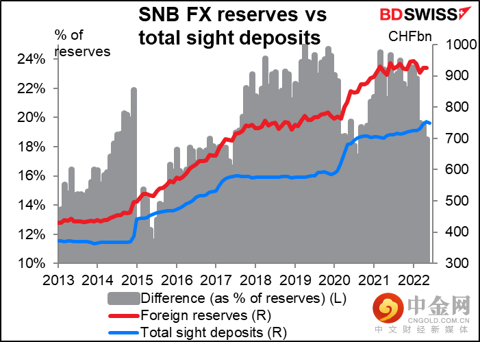 220706-Daily-image27.png 220706-Daily-image27.png