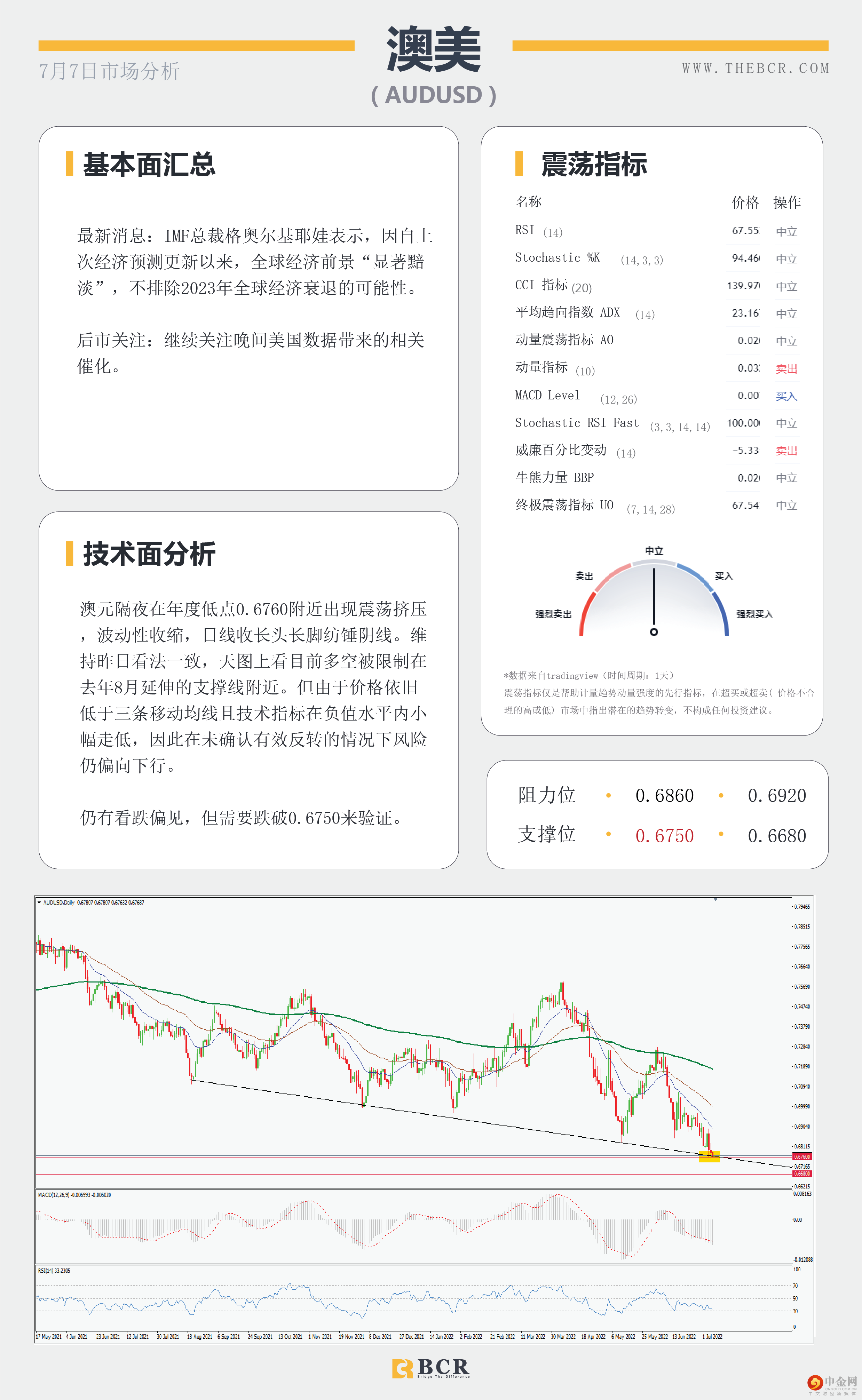 英镑感受政治焦虑 