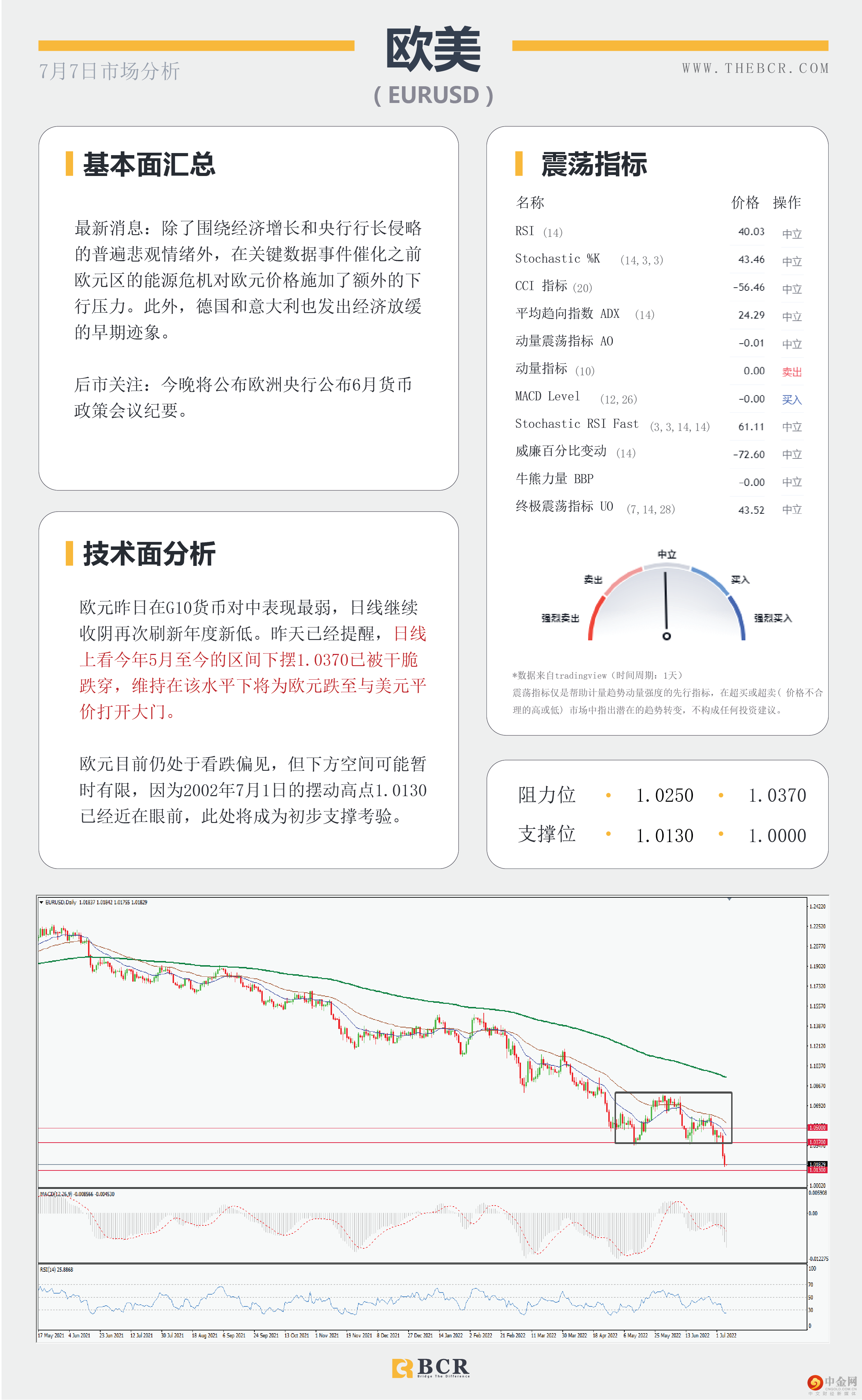 英镑感受政治焦虑 