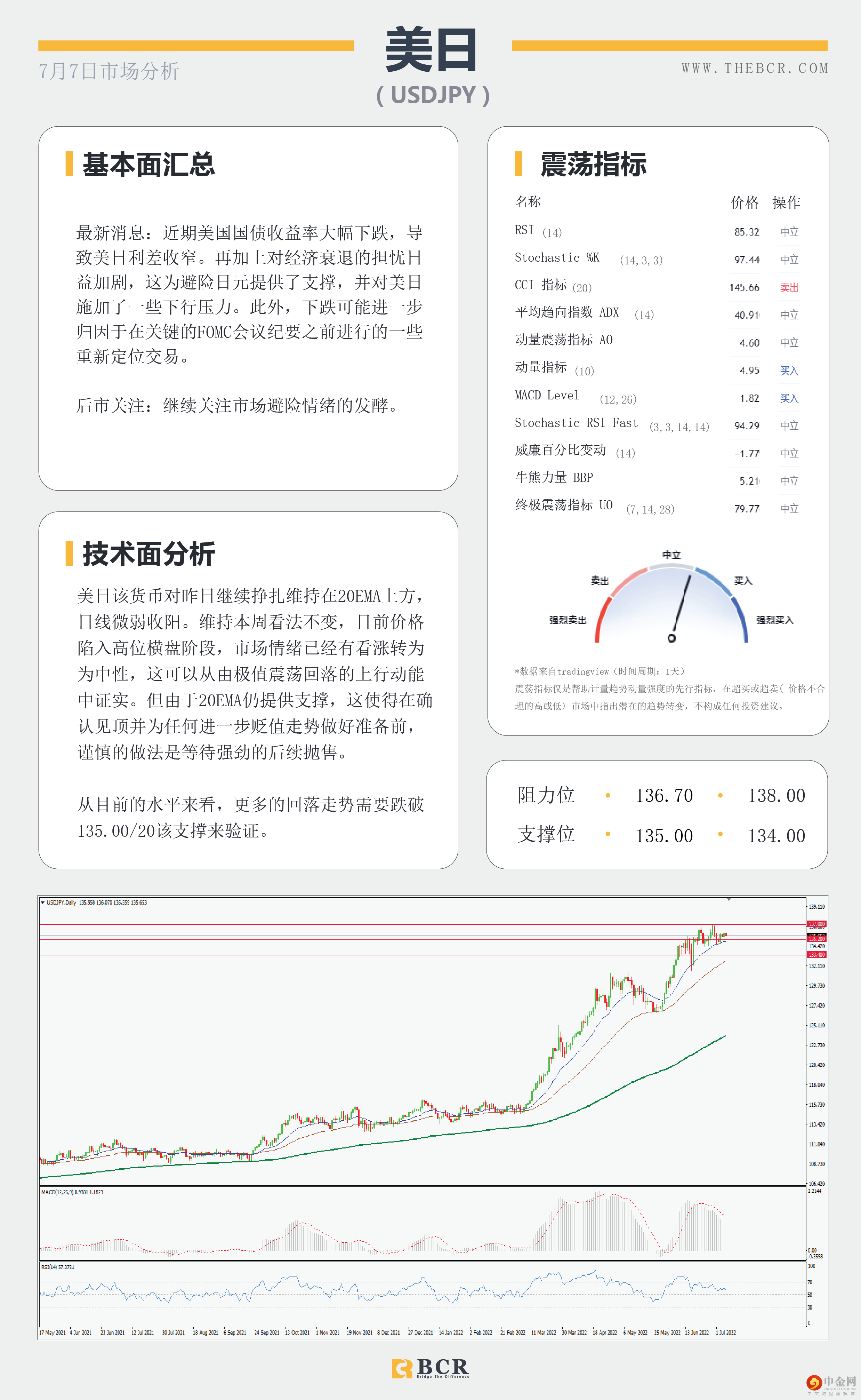 英镑感受政治焦虑 