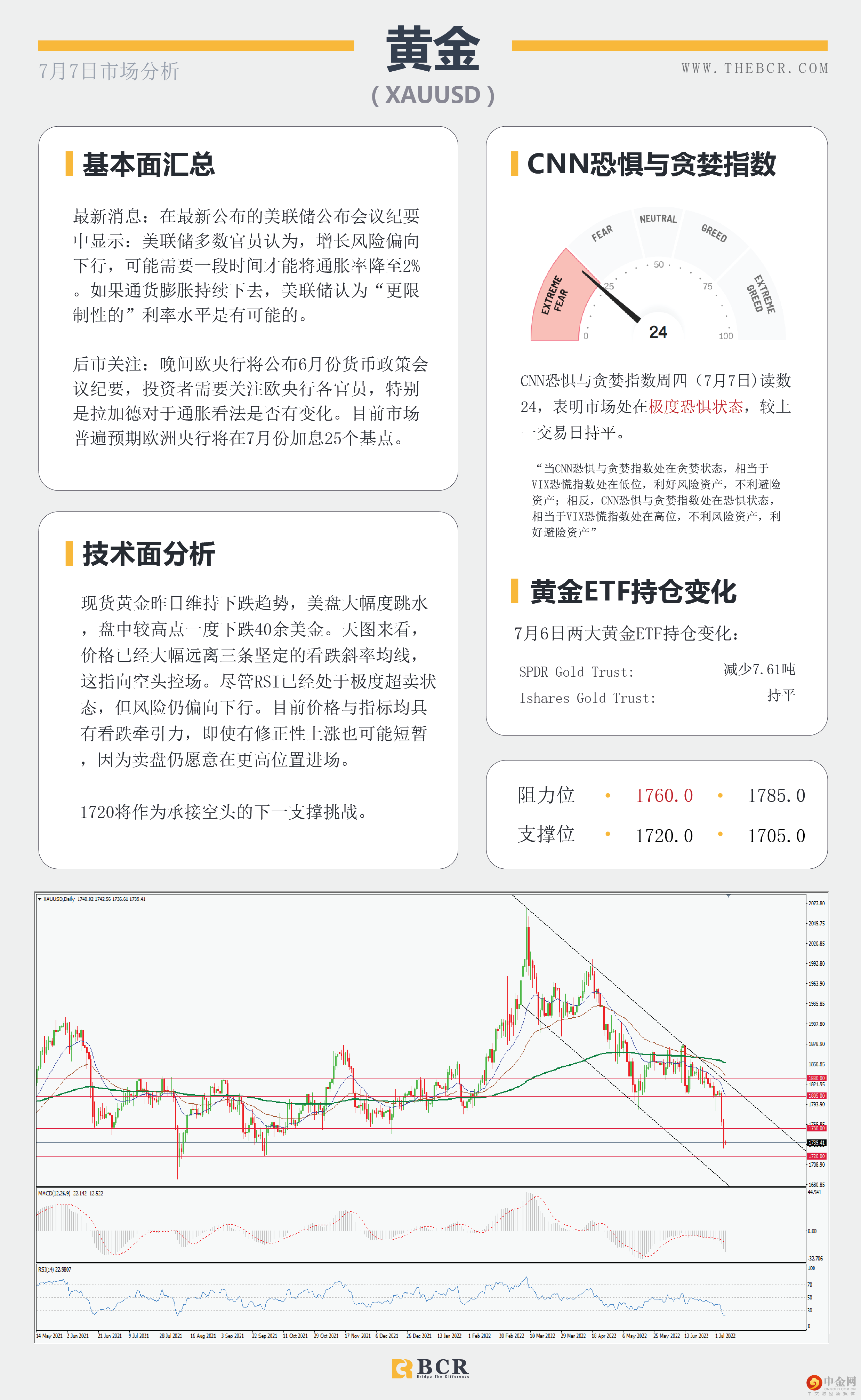 英镑感受政治焦虑 