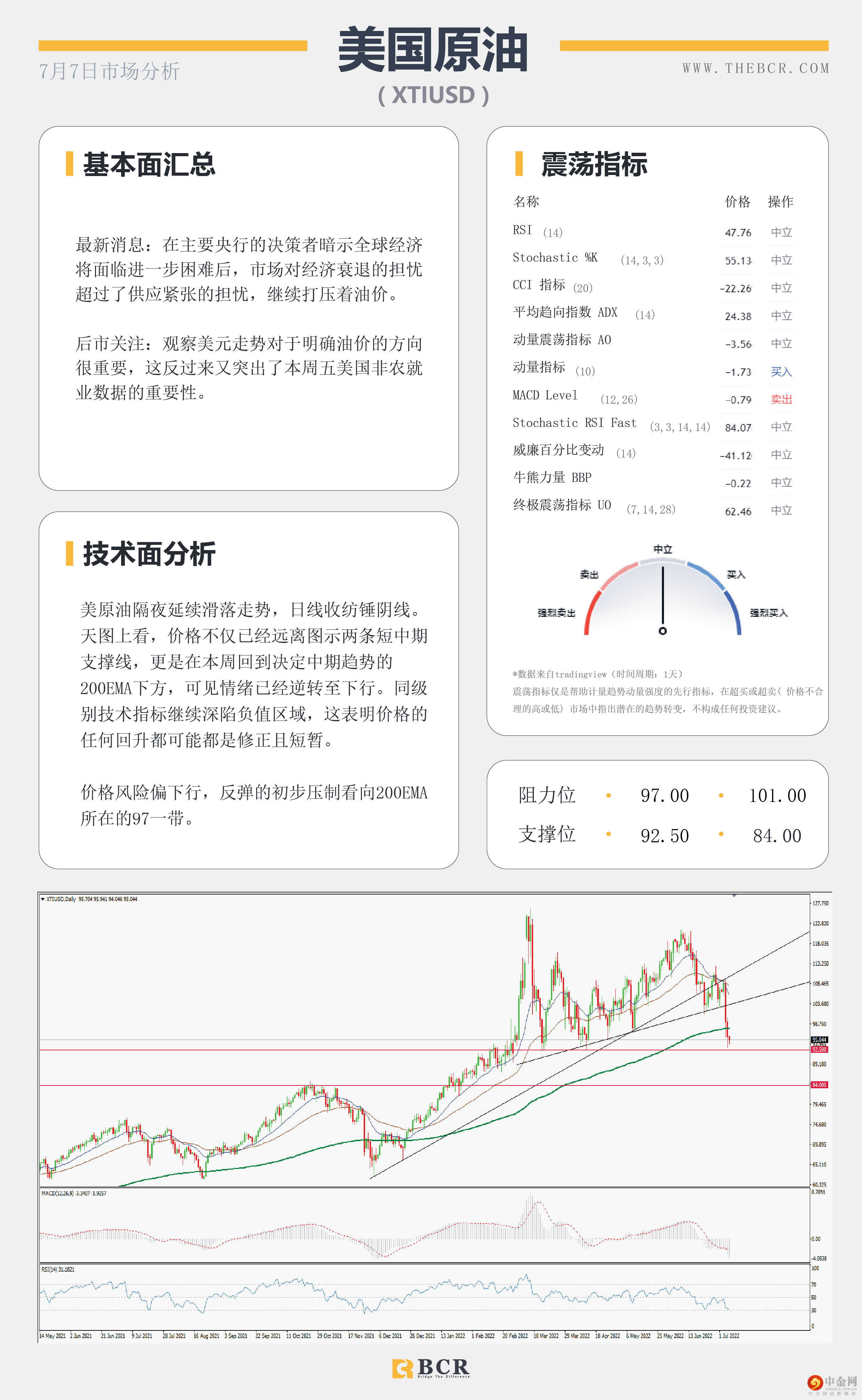 英镑感受政治焦虑 
