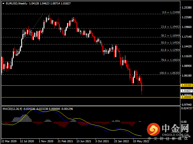 20220709-2.png 20220709-2.png