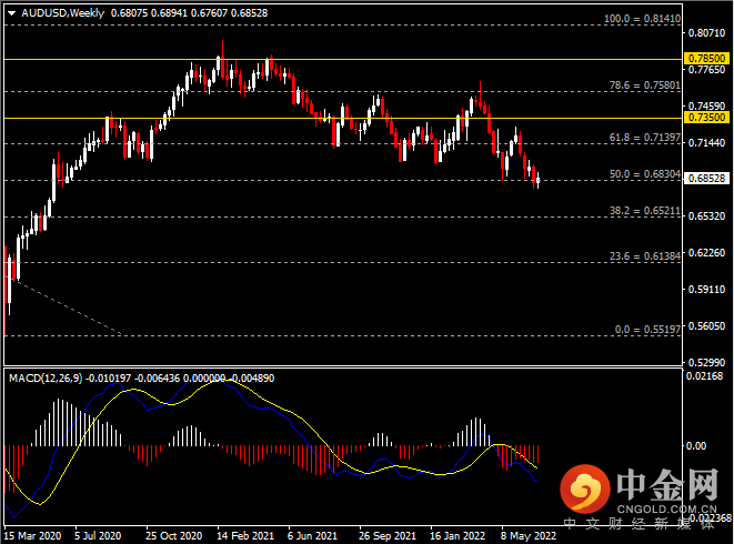 20220709-6.png 20220709-6.png