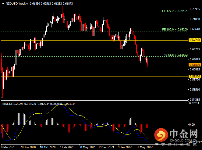 20220709-7.png 20220709-7.png