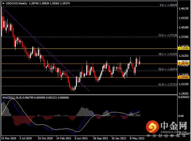 20220709-8.png 20220709-8.png