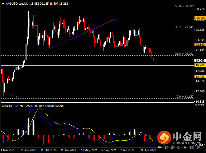 20220709-10.png 20220709-10.png