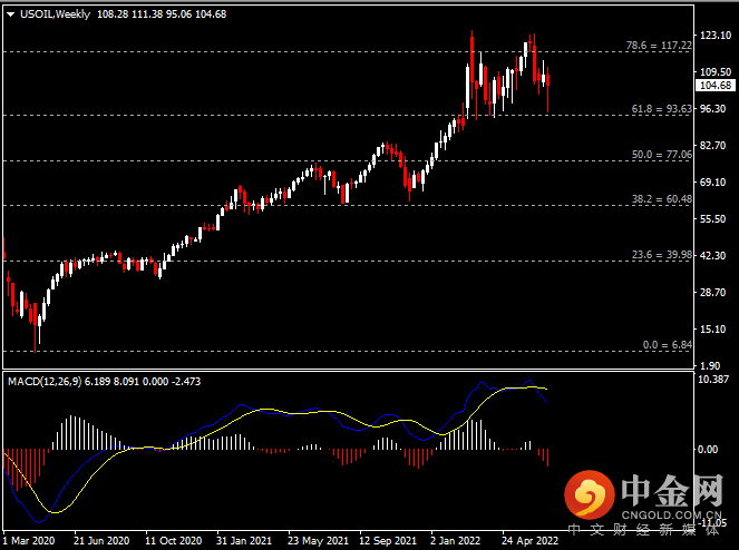 20220709-11.png 20220709-11.png