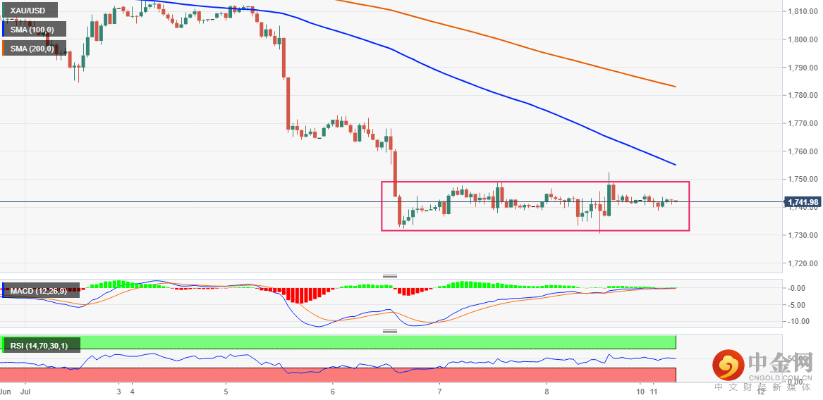 1657520684477748.png image.png