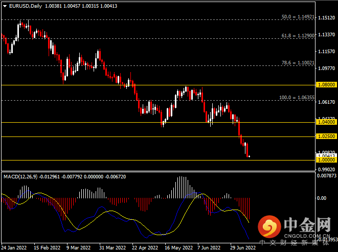 20220712-2.png 20220712-2.png