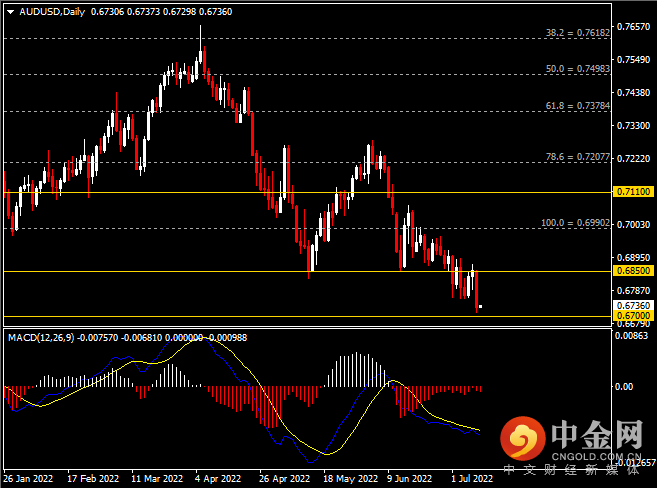 20220712-5.png 20220712-5.png