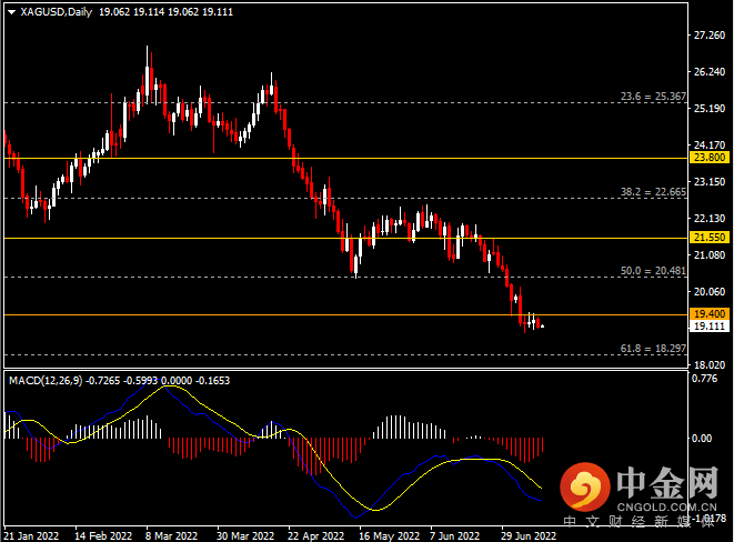 20220712-10.png 20220712-10.png